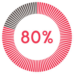 80 percent,circle shape percentage diagram symbol,transparent background.