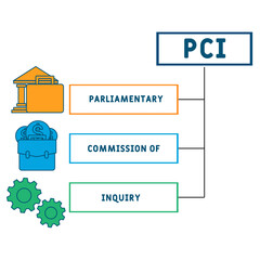 PCI - Parliamentary Commission of Inquiry acronym. business concept background. vector illustration concept with keywords and icons. lettering illustration with icons for web banner, flyer, landing