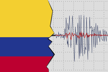 Earthquake in Colombia, natural disasters news banner idea, seismic wave with flag