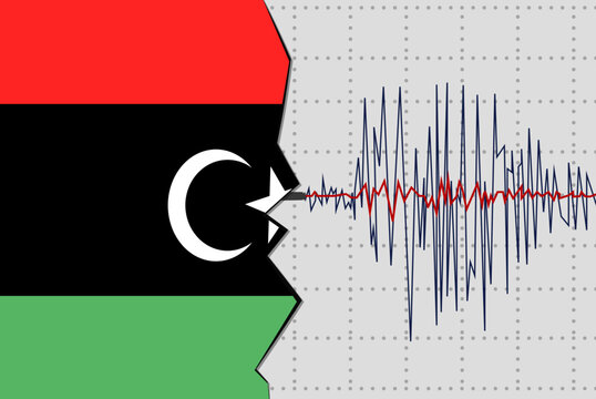 Earthquake in Libya, natural disasters news banner idea, seismic wave with flag