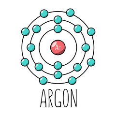 Argon atom Bohr model. Cartoon style. Vector editable