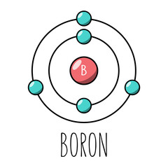 Boron atom Bohr model. Cartoon style. Vector editable