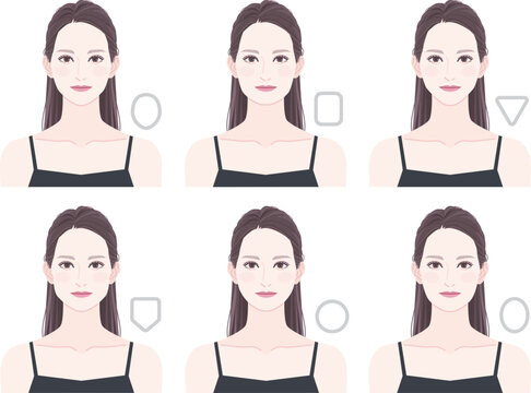 【Different types of face shapes.】
Each of these has a different facial contour. Oval, square, inverted triangle, like a home base, round, oblong. All dimensions are the same except for the face line.