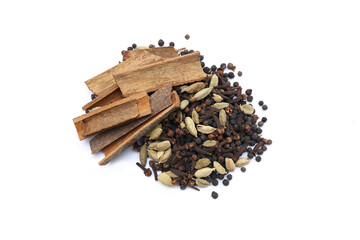 Various spices mixture (Hot spices)