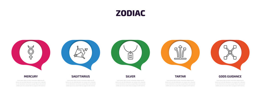 zodiac infographic element with outline icons and 5 step or option. zodiac icons such as mercury, sagittarius, silver, tartar, gods guidance vector.