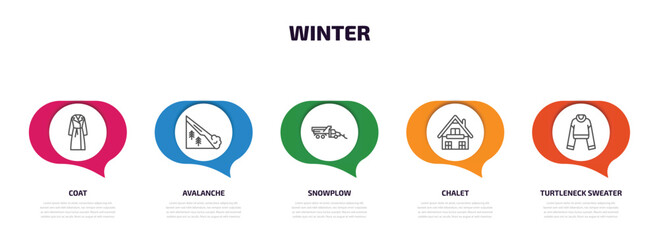 winter infographic element with outline icons and 5 step or option. winter icons such as coat, avalanche, snowplow, chalet, turtleneck sweater vector.