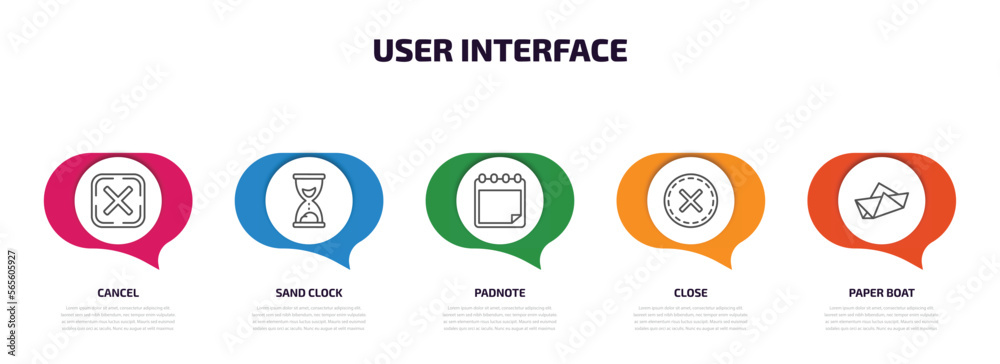 Poster user interface infographic element with outline icons and 5 step or option. user interface icons suc