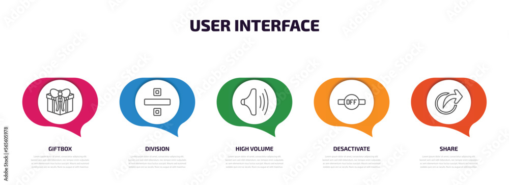Poster user interface infographic element with outline icons and 5 step or option. user interface icons suc
