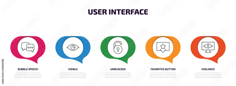 Poster user interface infographic element with outline icons and 5 step or option. user interface icons suc