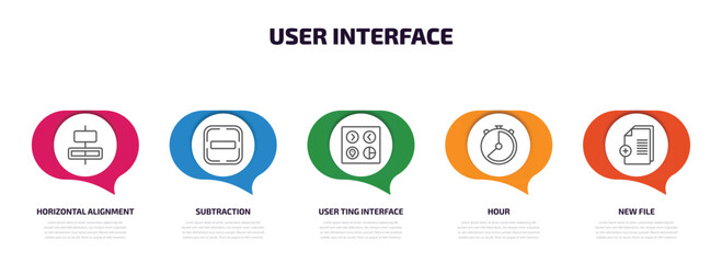 user interface infographic element with outline icons and 5 step or option. user interface icons such as horizontal alignment, subtraction, user ting interface, hour, new file vector.