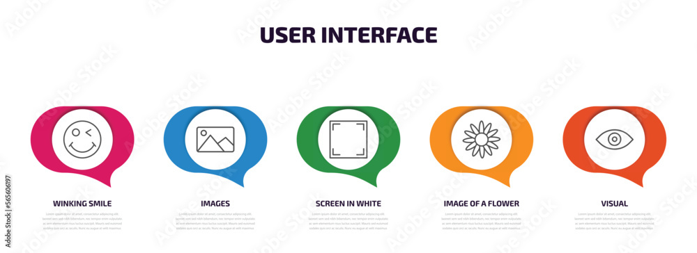 Poster user interface infographic element with outline icons and 5 step or option. user interface icons suc