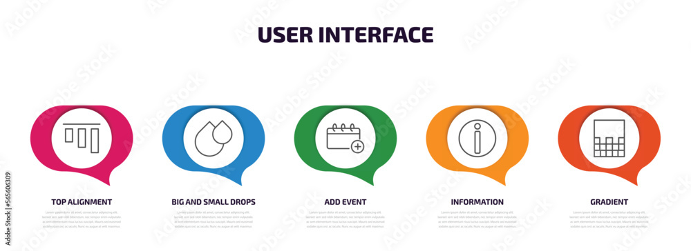 Poster user interface infographic element with outline icons and 5 step or option. user interface icons suc