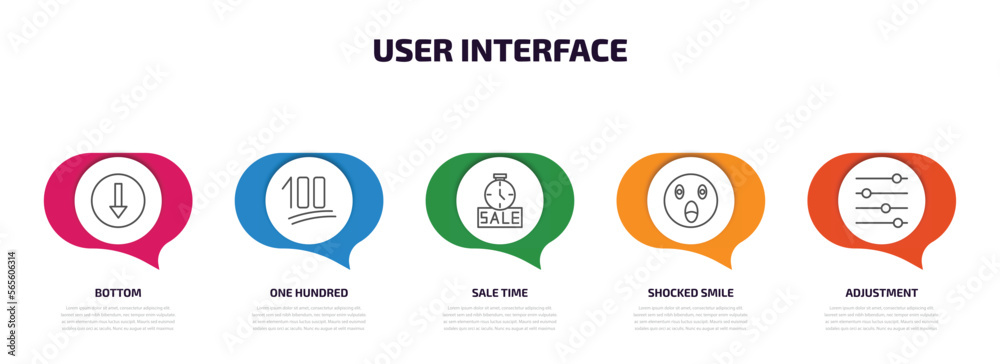 Poster user interface infographic element with outline icons and 5 step or option. user interface icons suc