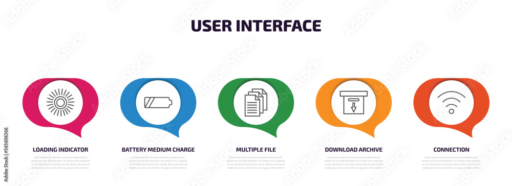 Poster user interface infographic element with outline icons and 5 step or option. user interface icons suc