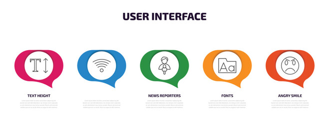 user interface infographic element with outline icons and 5 step or option. user interface icons such as text height, , news reporters, fonts, angry smile vector.