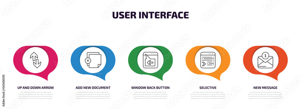 Poster user interface infographic element with outline icons and 5 step or option. user interface icons suc