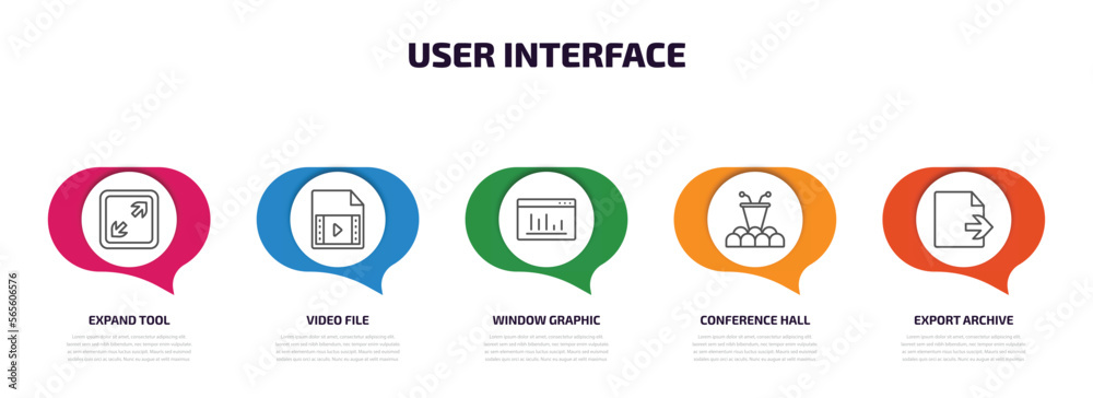 Poster user interface infographic element with outline icons and 5 step or option. user interface icons suc