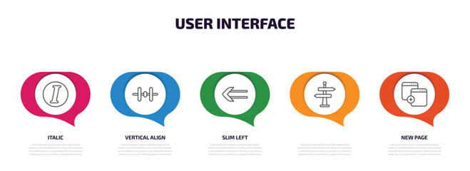 user interface infographic element with outline icons and 5 step or option. user interface icons such as italic, vertical align, slim left, , new page vector.