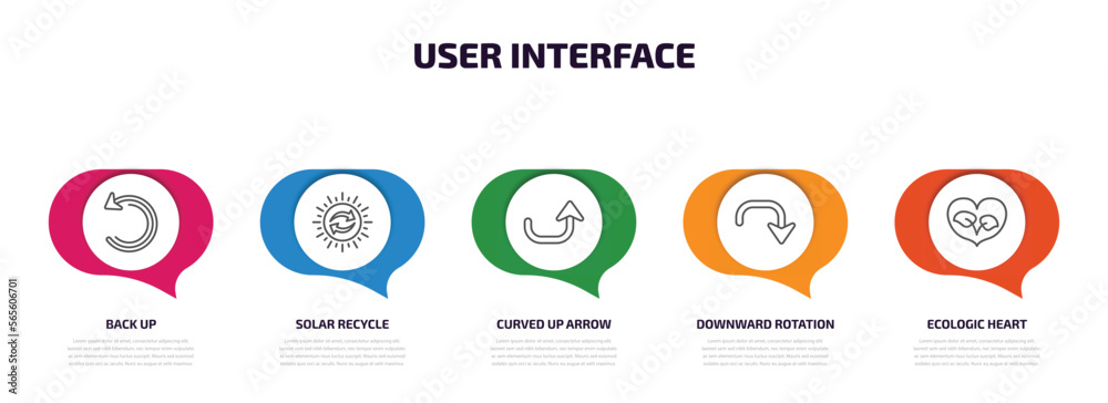 Poster user interface infographic element with outline icons and 5 step or option. user interface icons suc