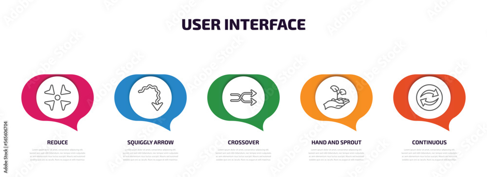 Poster user interface infographic element with outline icons and 5 step or option. user interface icons suc
