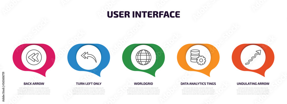 Poster user interface infographic element with outline icons and 5 step or option. user interface icons suc