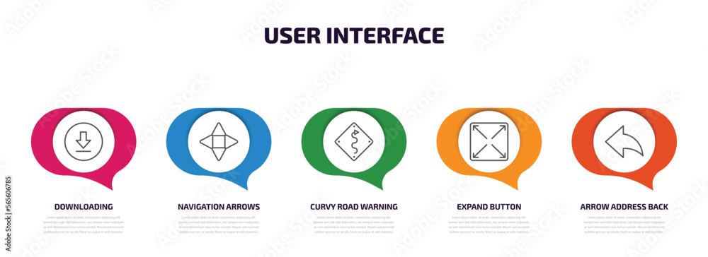 Poster user interface infographic element with outline icons and 5 step or option. user interface icons suc