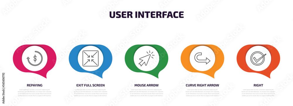 Poster user interface infographic element with outline icons and 5 step or option. user interface icons suc