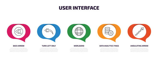 user interface infographic element with outline icons and 5 step or option. user interface icons such as back arrow, turn left only, worldgrid, data analytics tings, undulating arrow vector.