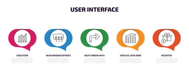user interface infographic element with outline icons and 5 step or option. user interface icons such as evolution, rear window defrost, right arrow with turn, vertical data bars, incentive vector.