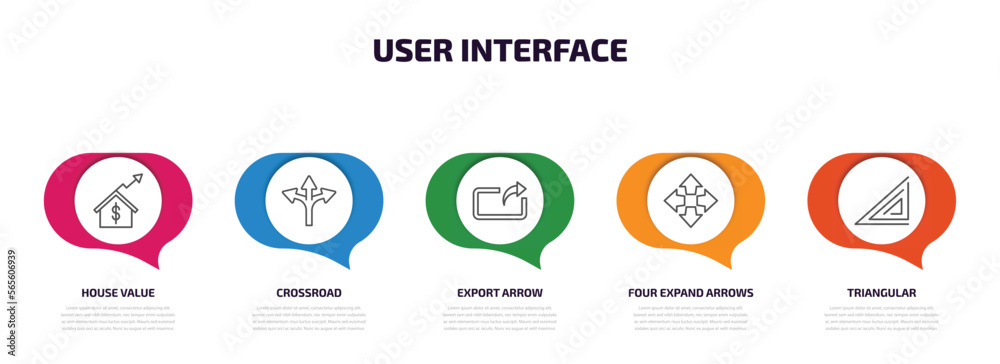 Poster user interface infographic element with outline icons and 5 step or option. user interface icons suc