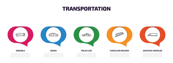 transportation infographic element with outline icons and 5 step or option. transportation icons such as dirigible, sedan, police car, funicular railway, eighteen-wheeler vector. - obrazy, fototapety, plakaty