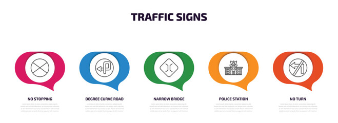 traffic signs infographic element with outline icons and 5 step or option. traffic signs icons such as no stopping, degree curve road, narrow bridge, police station, no turn vector.