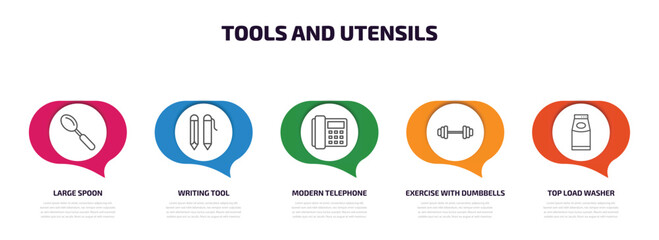 tools and utensils infographic element with outline icons and 5 step or option. tools and utensils icons such as large spoon, writing tool, modern telephone, exercise with dumbbells, top load washer