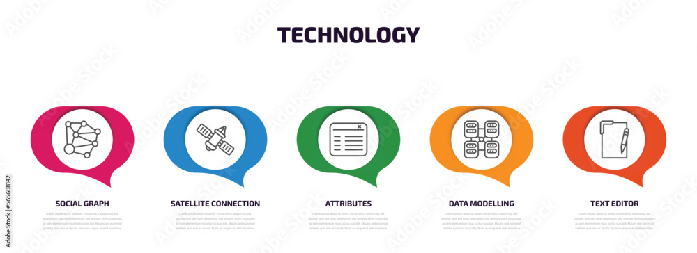 Poster technology infographic element with outline icons and 5 step or option. technology icons such as soc