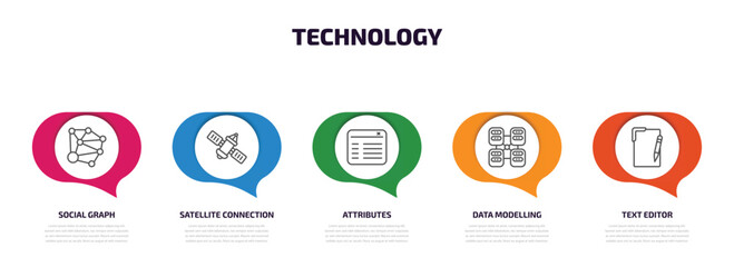 technology infographic element with outline icons and 5 step or option. technology icons such as social graph, satellite connection, attributes, data modelling, text editor vector.