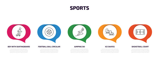 sports infographic element with outline icons and 5 step or option. sports icons such as boy with skatingboard, football ball circular, jumping ski, ice skates, basketball court vector. © Farahim
