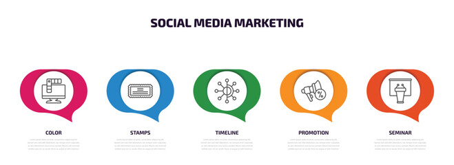 social media marketing infographic element with outline icons and 5 step or option. social media marketing icons such as color, stamps, timeline, promotion, seminar vector.