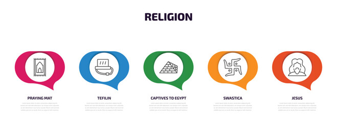 religion infographic element with outline icons and 5 step or option. religion icons such as praying mat, tefilin, captives to egypt, swastica, jesus vector.