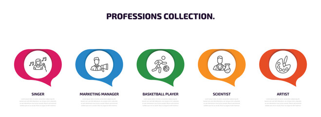 professions collection. infographic element with outline icons and 5 step or option. professions collection. icons such as singer, marketing manager, basketball player, scientist, artist vector.