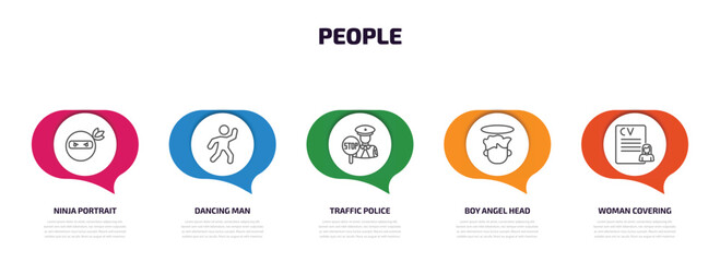 people infographic element with outline icons and 5 step or option. people icons such as ninja portrait, dancing man, traffic police, boy angel head, woman covering vector.