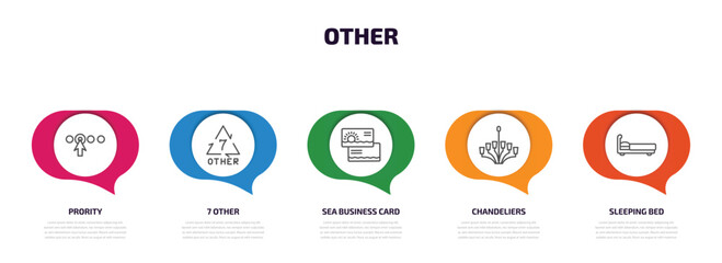 other infographic element with outline icons and 5 step or option. other icons such as prority, 7 other, sea business card, chandeliers, sleeping bed vector.