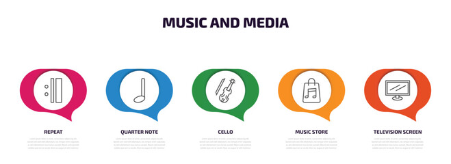 music and media infographic element with outline icons and 5 step or option. music and media icons such as repeat, quarter note, cello, music store, television screen off vector.