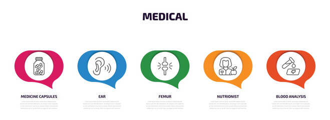 medical infographic element with outline icons and 5 step or option. medical icons such as medicine capsules, ear, femur, nutrionist, blood analysis vector.