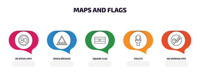 maps and flags infographic element with outline icons and 5 step or option. maps and flags icons such as 80 speed limit, speed breaker, square flag, toilets, no smoking pipe vector.