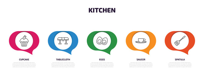 kitchen infographic element with outline icons and 5 step or option. kitchen icons such as cupcake, tablecloth, eggs, saucer, spatula vector.