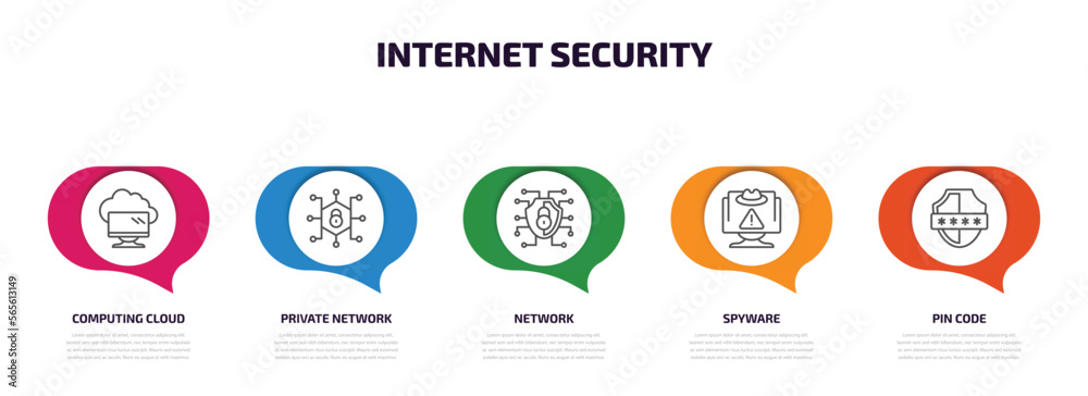 Poster internet security infographic element with outline icons and 5 step or option. internet security ico