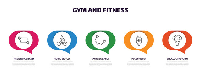 gym and fitness infographic element with outline icons and 5 step or option. gym and fitness icons such as resistance band, riding bicycle, exercise bands, pulsometer, broccoli porcion vector.