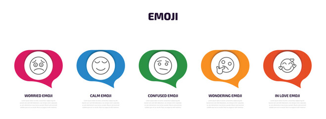 emoji infographic element with outline icons and 5 step or option. emoji icons such as worried emoji, calm confused wondering in love vector.