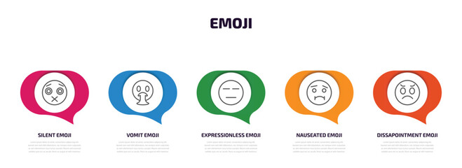 emoji infographic element with outline icons and 5 step or option. emoji icons such as silent emoji, vomit expressionless nauseated dissapointment vector.