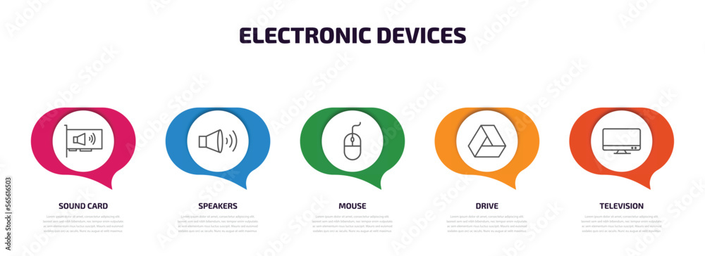 Wall mural electronic devices infographic element with outline icons and 5 step or option. electronic devices i